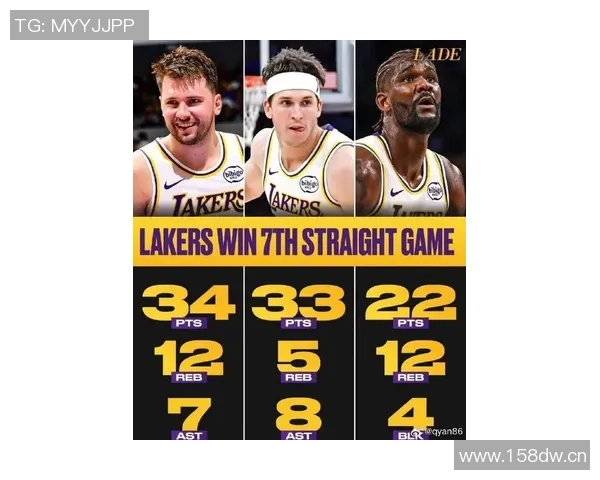 湖人需调整阵容平衡里夫斯东契奇攻强守弱成隐忧